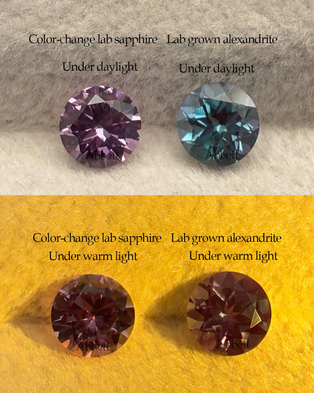 Lab Alexandrite vs. Color-Change Sapphire: What’s the Difference?