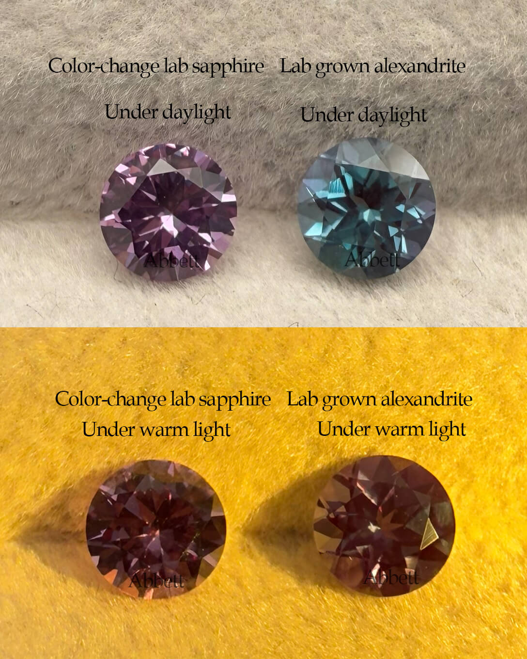 Lab Alexandrite vs. Color-Change Sapphire: What’s the Difference?