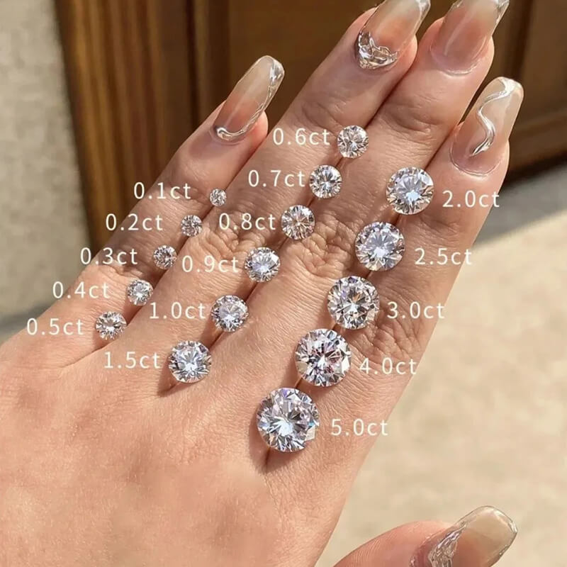 Diamond carat size comparison on a hand