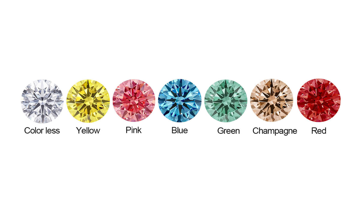 Lab-grown diamond