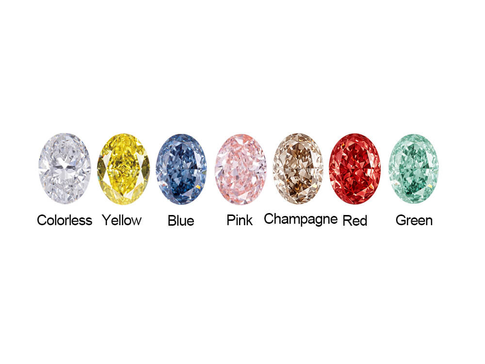 Lab-grown diamond options